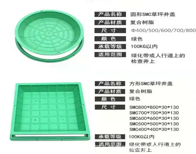 蓝山树脂复合种植井盖展示